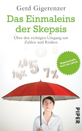 Das Einmaleins der Skepsis