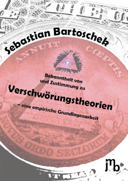 Bekanntheit von und Zustimmung zu Verschwörungstheorien